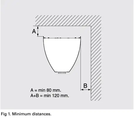 FRICO PS210E09 Thermozone Portier - fig1