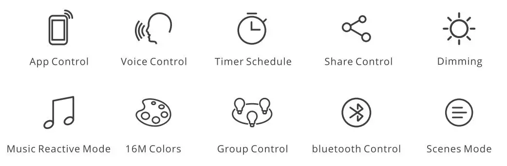 SONOFF L3 Pro RGBIC Smart LED Strip Light 2