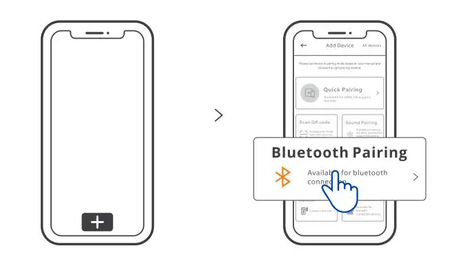 SONOFF L3 Pro RGBIC Smart LED Strip Light 9