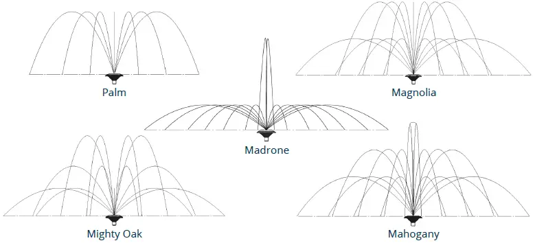 Kasco 8400JF200 Aerating Fountain-4