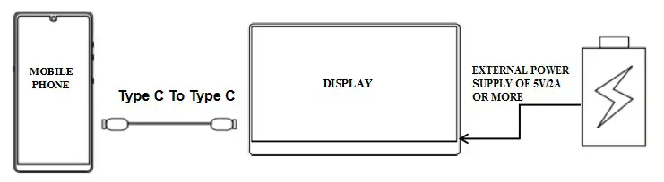 electriq 15.8 INCH PORTABLE DISPLAY - MOBILE PHONE – VIA USB TYPE C