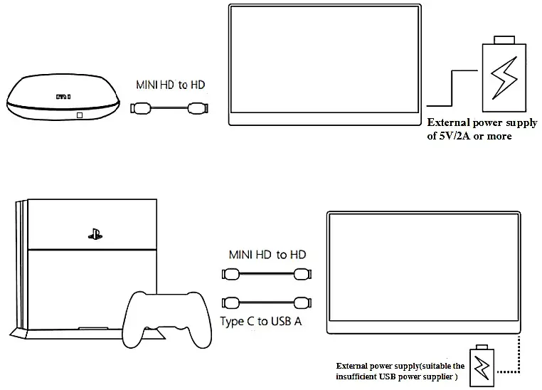 electriq 15.8 INCH PORTABLE DISPLAY - OTHER DEVICES