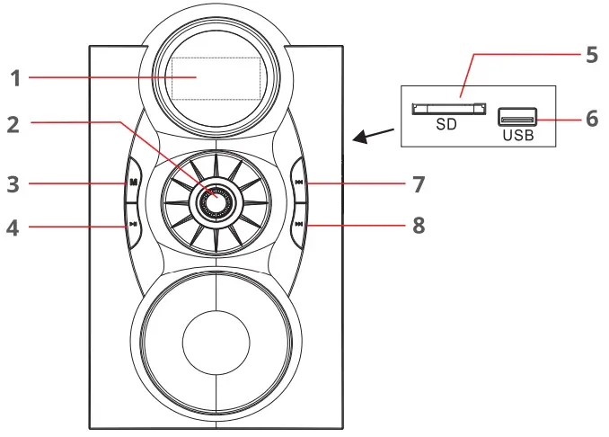 ZEBRONICS ZEB BT9451RUCF 5.1 Speaker - Fig 1
