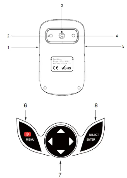 Testboy TV 293 IR Thermal Imaging Camera 1
