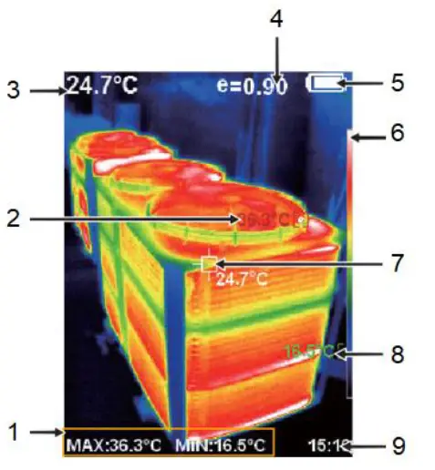 Testboy TV 293 IR Thermal Imaging Camera 2