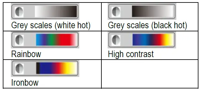 Testboy TV 293 IR Thermal Imaging Camera 4