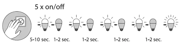 Paul Neuhaus 6071-18-01 Q-BILA LED Ceiling Light-7