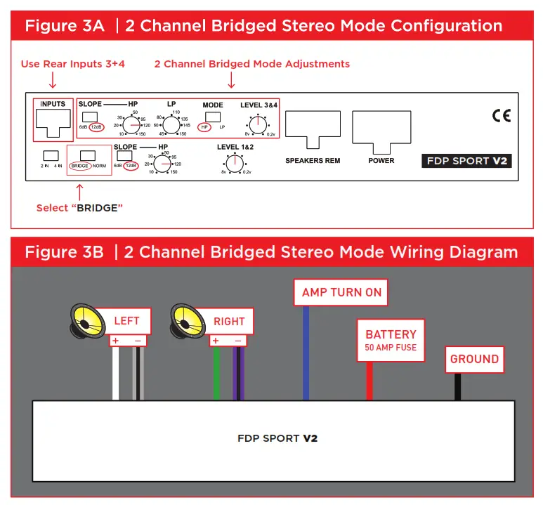 Focal FDPSPORTV2 Motorcycle &amp All Terrain 4 Channel Amplifier- fig2