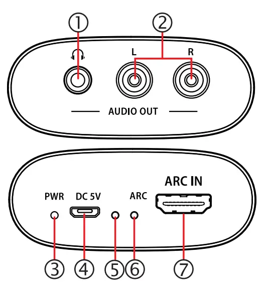 FeinTech VMA00102 HDMI ARC Adaptor Converter for Analog Audio-