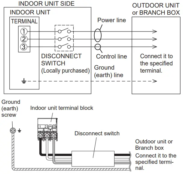 FUJITSU-ASUH07LPAS-7k-BTU-Wall-Mounted-Unit-For-Multi-Zone-fig-22