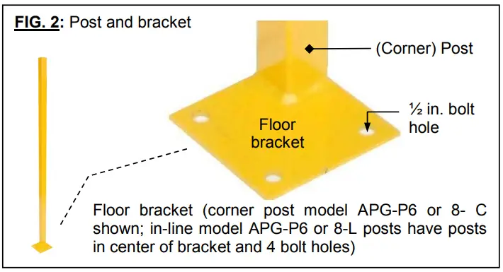 Vestil APG-M-85 APG-Series Adjustable Perimeter Guard System-fig5