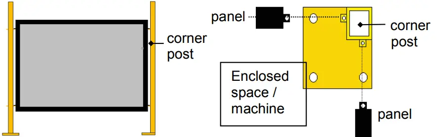 Vestil APG-M-85 APG-Series Adjustable Perimeter Guard System-fig9