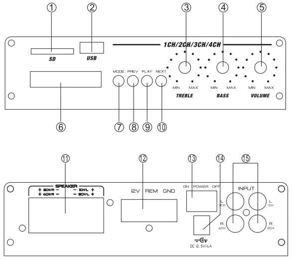 PYLE PFMRA440BB PFMRA45OBW 400W Weather Resistant Audio AMP System - Overview