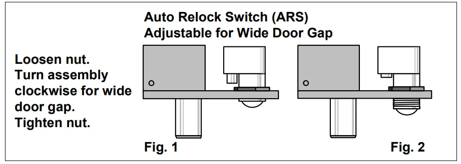 SDC 2490A Security Door Controls -fig2