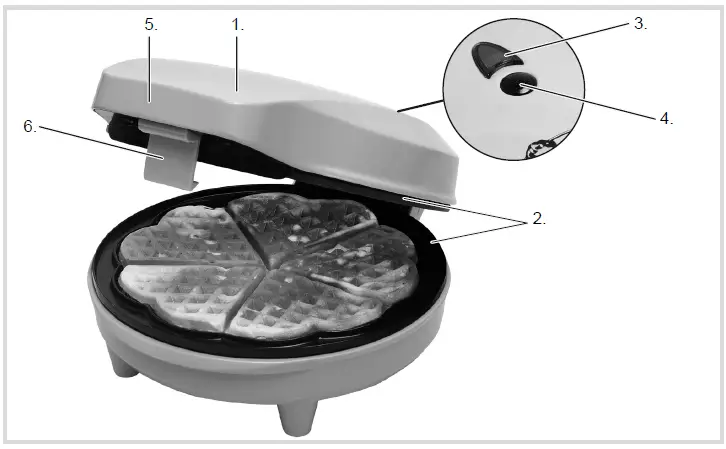 bESTRON-ASW217V-700W-Heart-Forma-Waffles-Oven-FIG 1