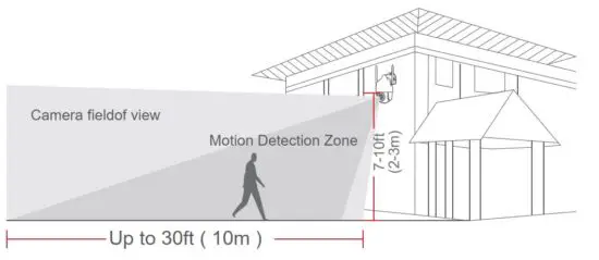 FIG 5 Installing Camera.JPG