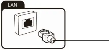 CHiQ L40G7H Full HD Android Smart LED TV User Manual - Connecting the network cable (LAN connection)