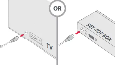 ONE-FOR-ALL-SV9021-Non-Amplified-UHF-Indoor-Antenna-fig-2
