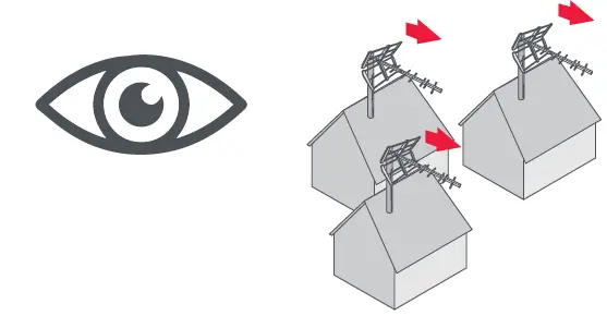 ONE-FOR-ALL-SV9021-Non-Amplified-UHF-Indoor-Antenna-fig-3