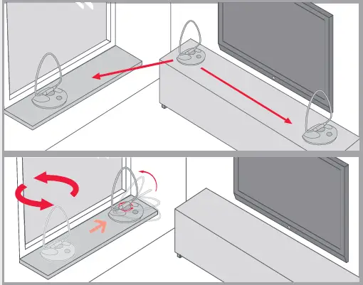 ONE-FOR-ALL-SV9021-Non-Amplified-UHF-Indoor-Antenna-fig-7