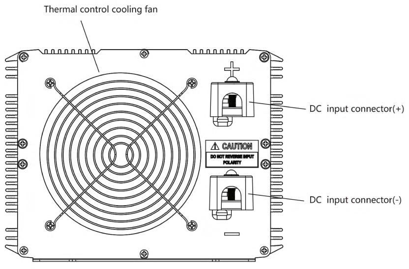 VOLFVERT 12V 3000, 4000W Pure Sine Wave Power Inverter-FIG3