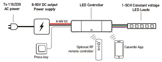 Rayrun-CASAMBI-XB50-LED-Controller-FIG-3