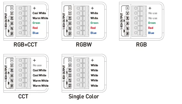 Rayrun-CASAMBI-XB50-LED-Controller-FIG-4