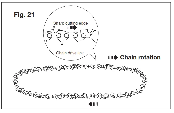 SUN JOE 24V X2 CS16 RM Cordless Chain Saw - fig40