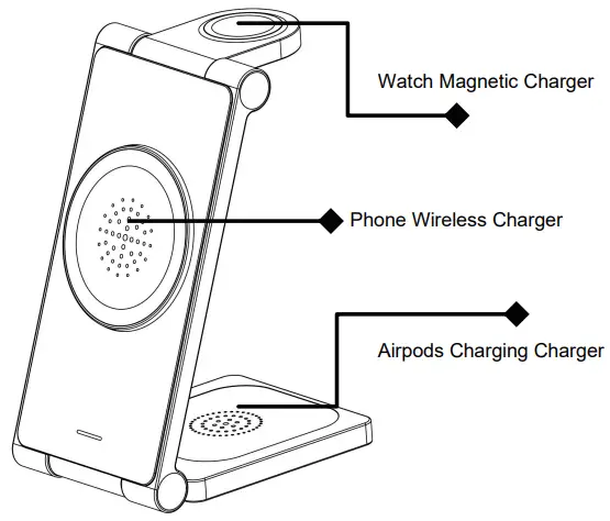 Structure and installation mode