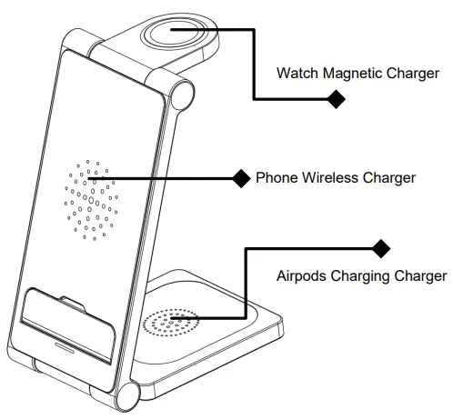 Structure and installation mode