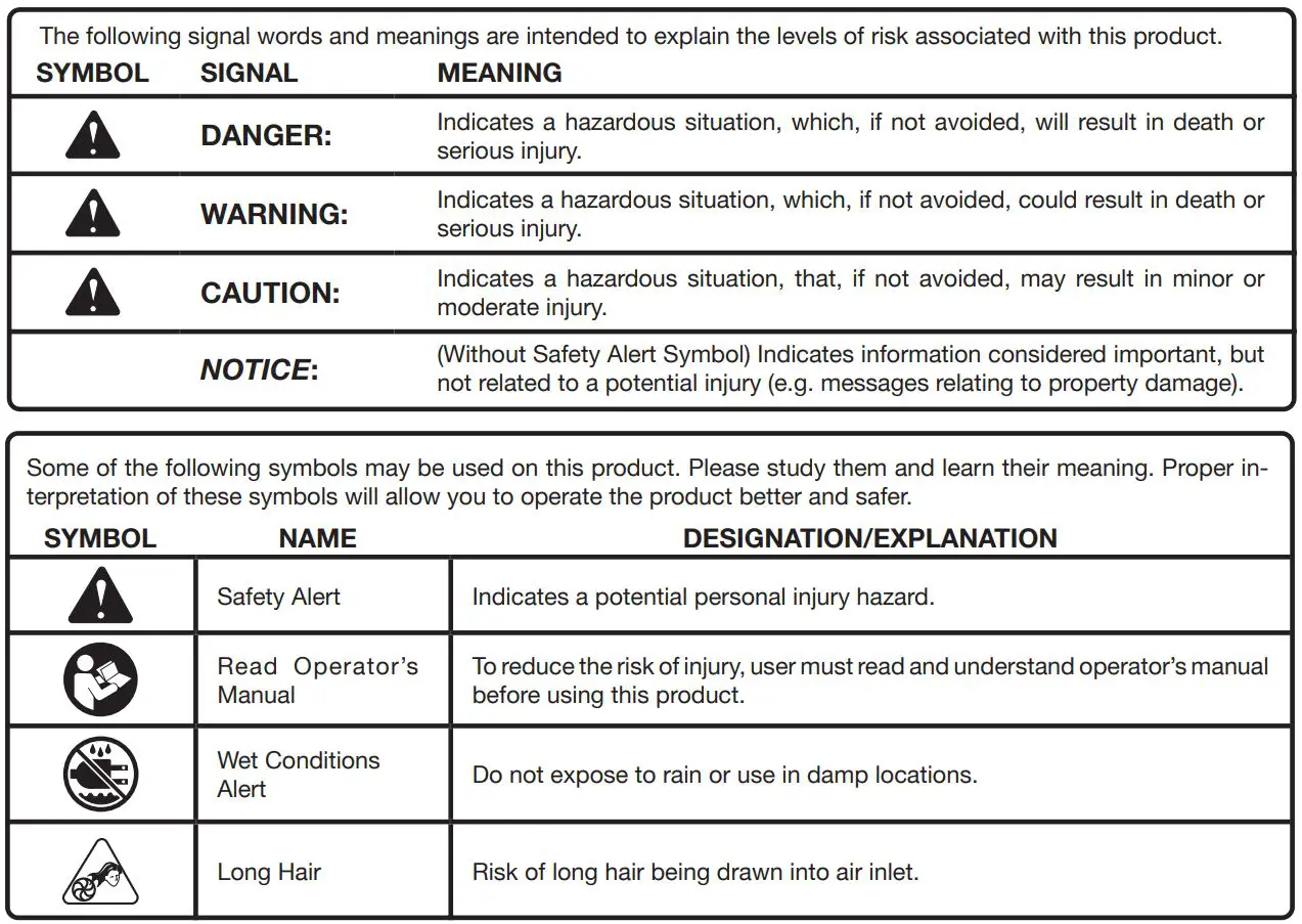 RYOBI PCL705 18V Hand Vacuum Instruction Manual - SYMBOLS