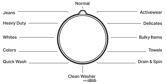 MAYTAG MVWB835DW Top Loading Washing Machine- FIG4