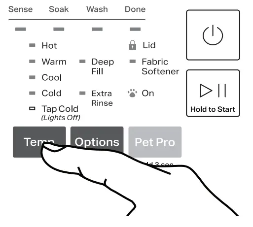 MAYTAG MVWB835DW Top Loading Washing Machine- FIG5