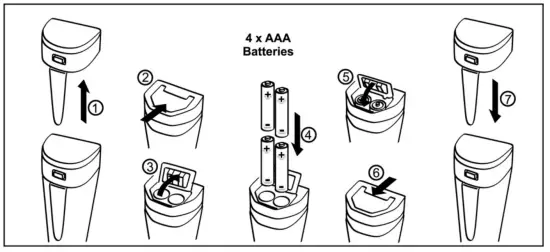APERA ZenTest PC60-Z 7 in 1 Smart Multi Parameter Pocket Tester - Replacement