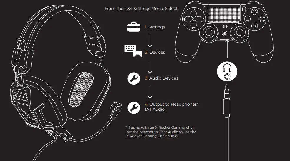 XRocker XH1 Headset - PS4
