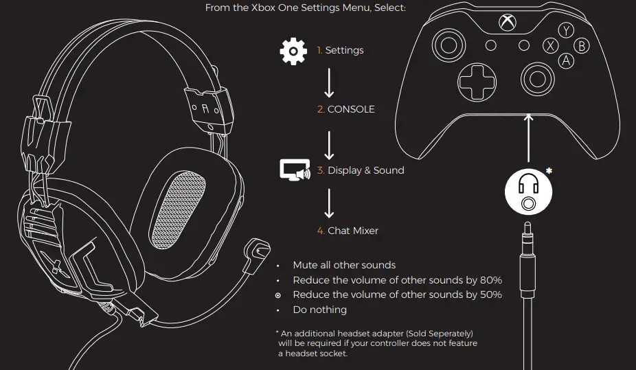 XRocker XH1 Headset - XBOX ONE