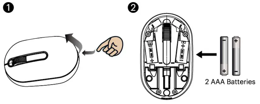 onn-100095958-Wireless-Travel-Mouse-fig-2