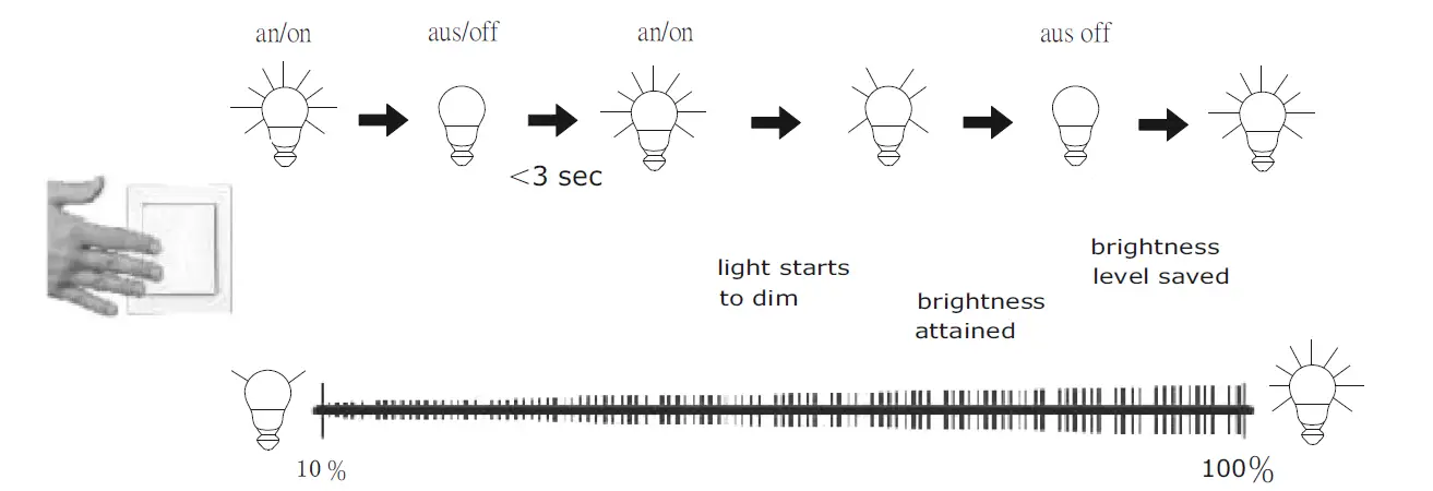 Paul-Neuhaus-8331-12-Melinda-Ceiling-Lamp-Instruction-fig-3
