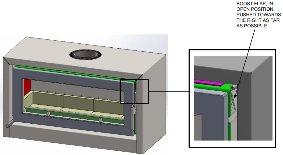 Celestial 900 Boost Operation