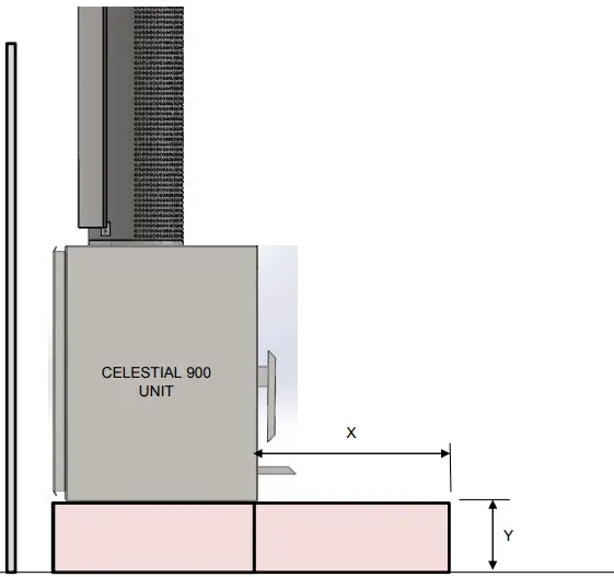 Hearth Requirements For Installation Onto A Raised Hearth