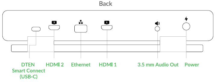 GO-with-DTEN-Mate-fig- (1)
