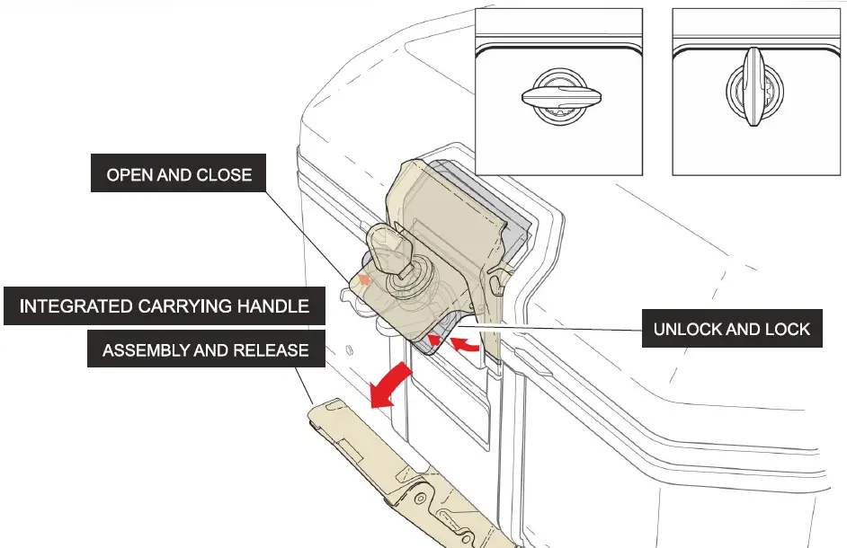 SHAD-TR55-TERRA-Top-Case-fig- (1)