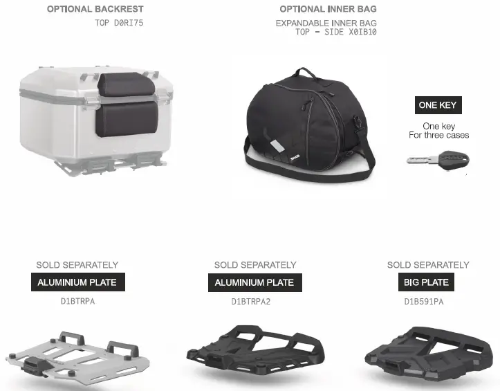 SHAD-TR55-TERRA-Top-Case-fig- (6)