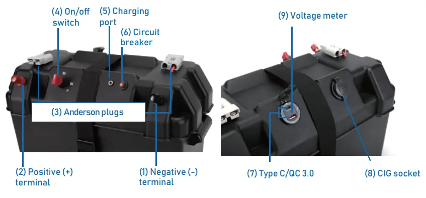 ATEMPOWER K VABB005A Battery Box-fig1