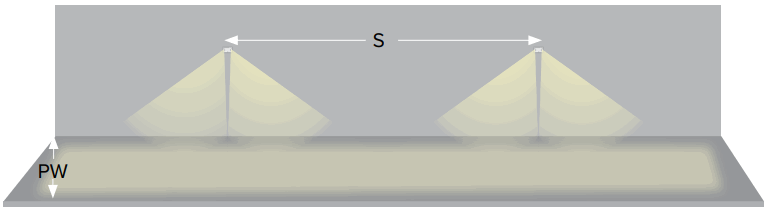 Lumination LUMEL Series LED Emergency Light - INFORMATION