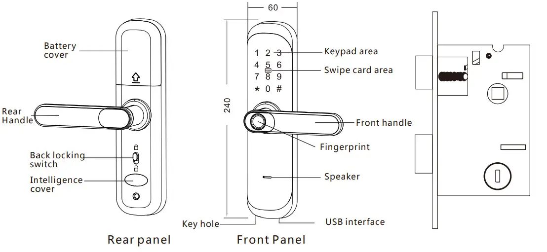 tuya Smart WiFi Electronic Lock with 5 in 1 Fingerprint - Figure 1
