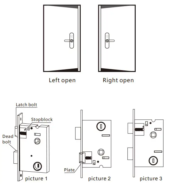 tuya Smart WiFi Electronic Lock with 5 in 1 Fingerprint - Figure 2