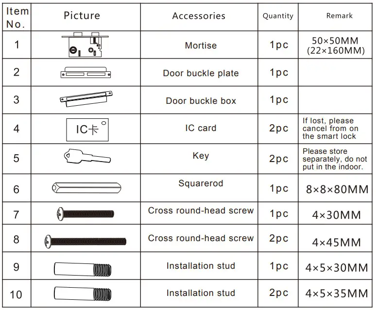 tuya Smart WiFi Electronic Lock with 5 in 1 Fingerprint - icon 1
