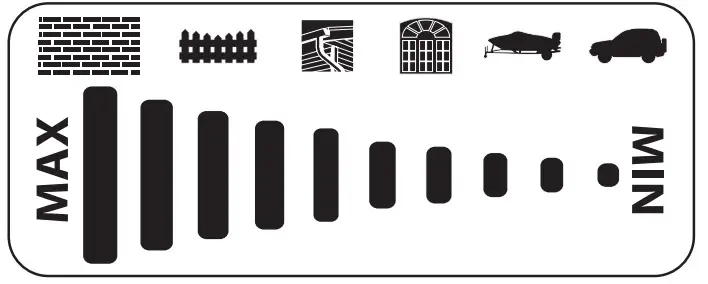 SIMPSON 1350411 Professional Pressure Washer -Figure 9