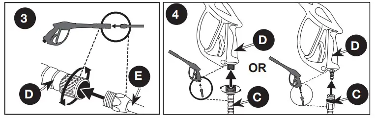 SIMPSON 1350411 Professional Pressure Washer -Tighten securel